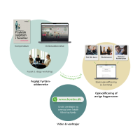 Kombu V2, bliv en del af kombu